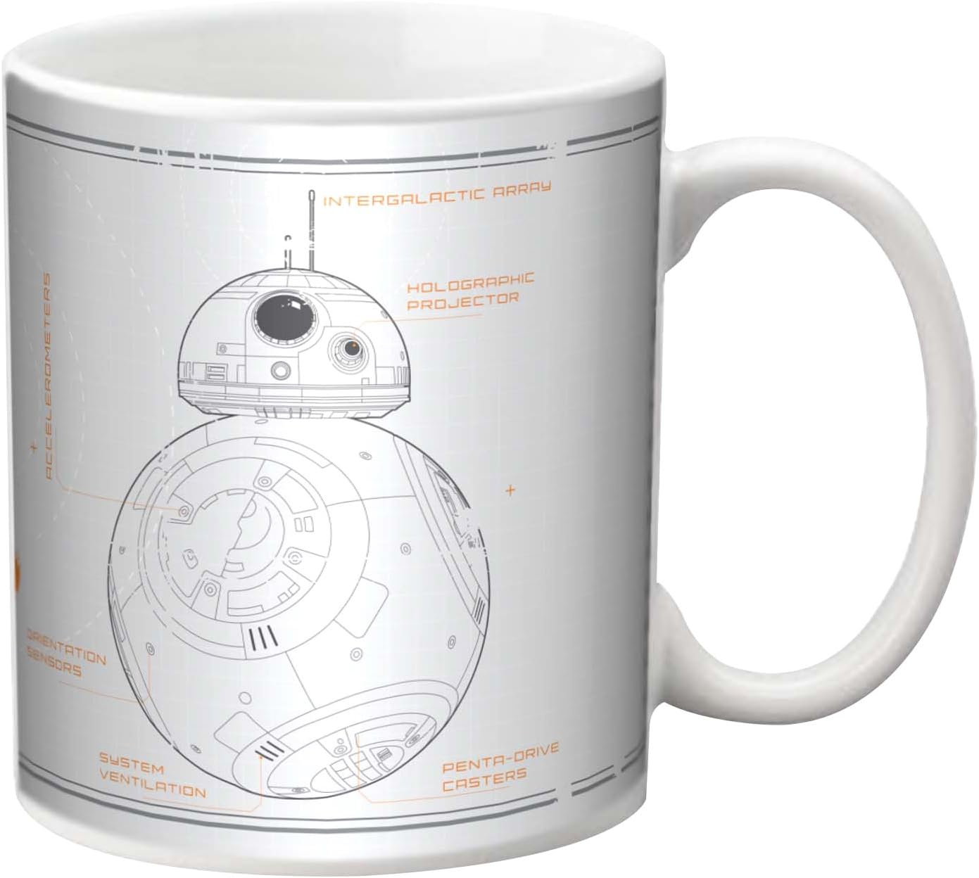 BB-8 Blueprint