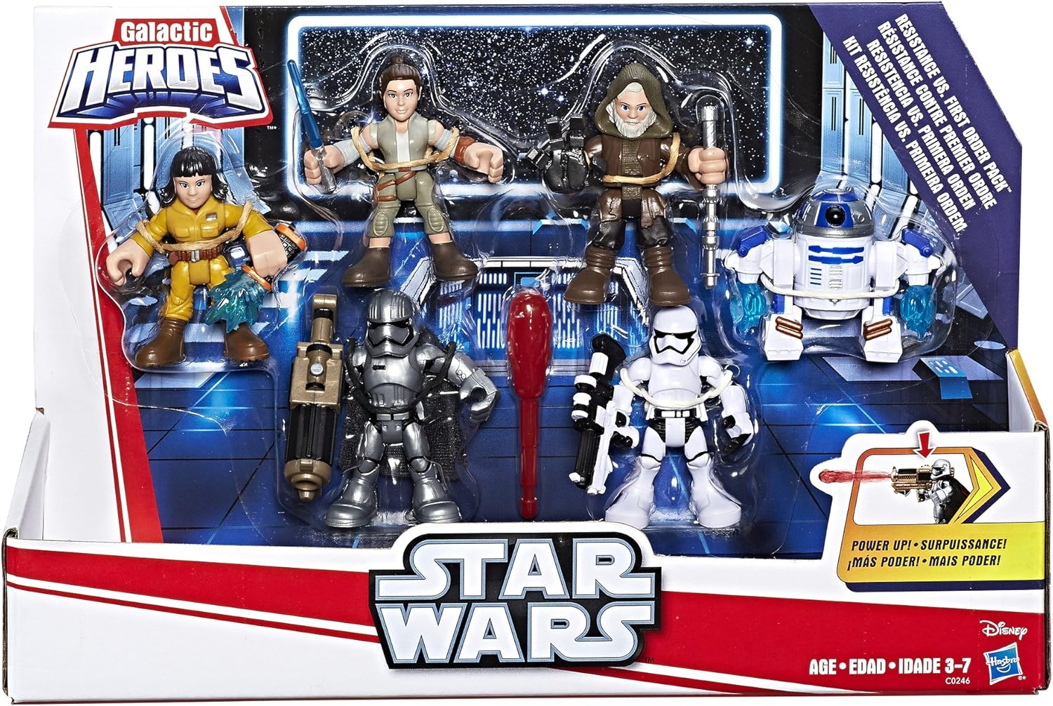 Resistance vs. First Order