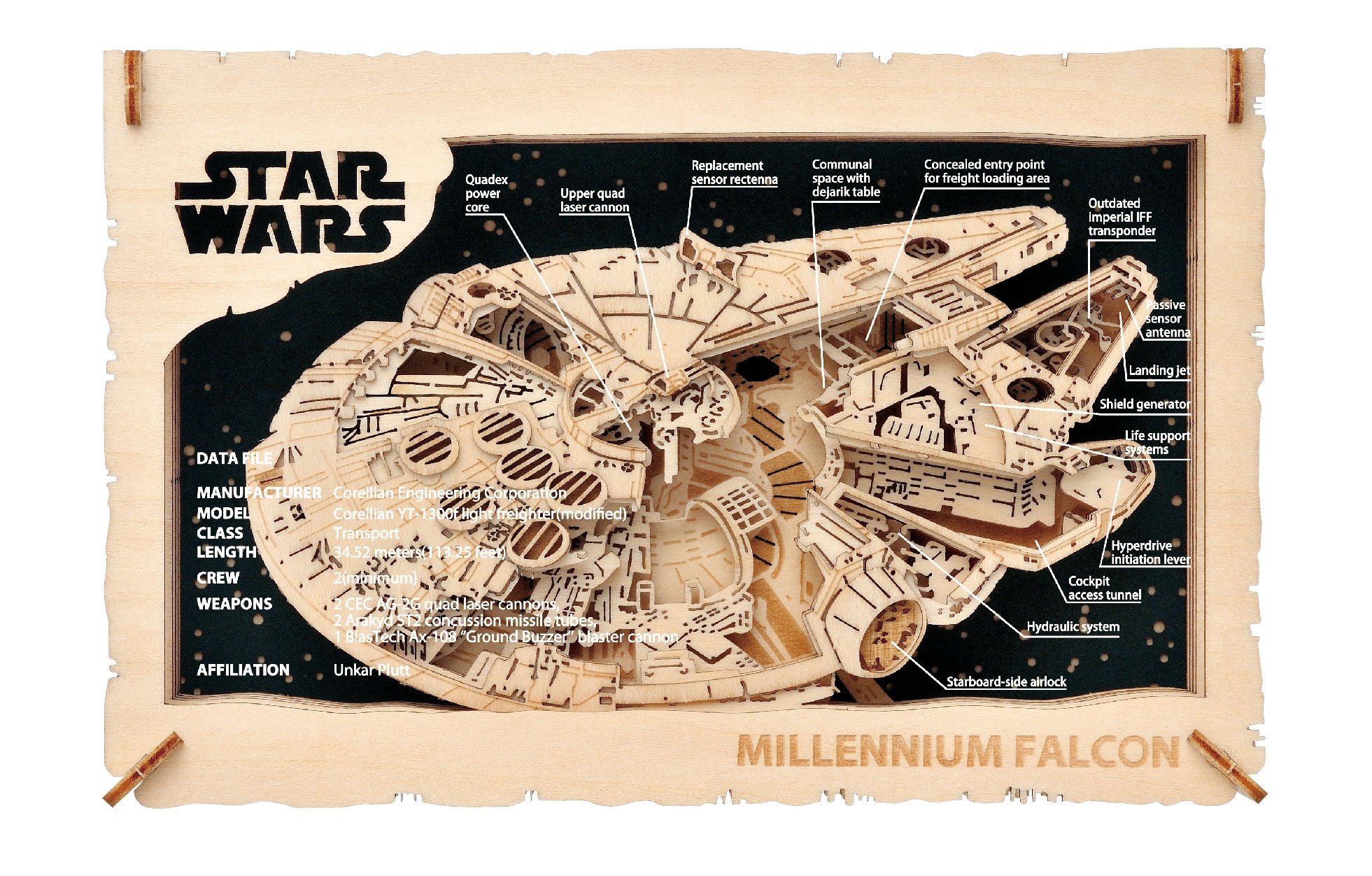 Millennium Falcon